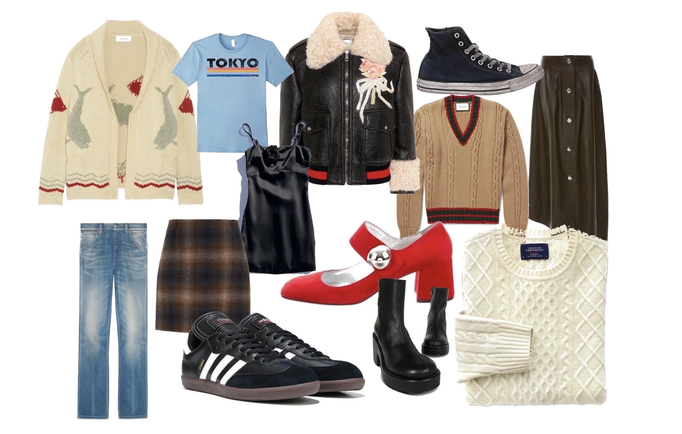 How to Buy Sell Trade — Captain's Helm